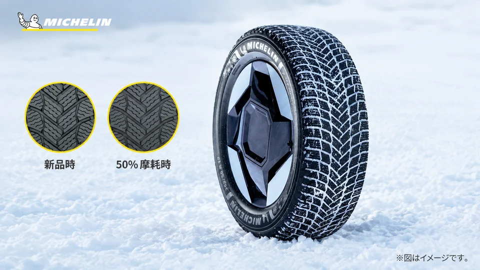 新品時と50%摩耗時のトレッドパターン比較