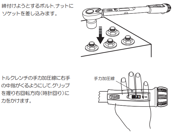 2.ナットを対角線の順番で締める